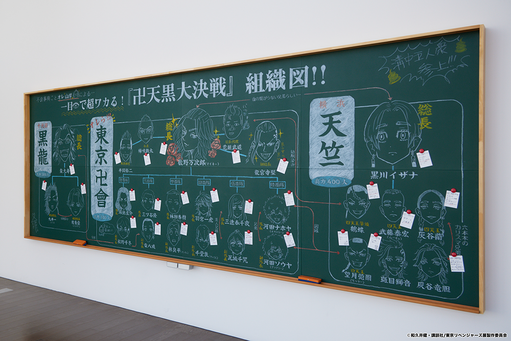 Highlight 02 Description